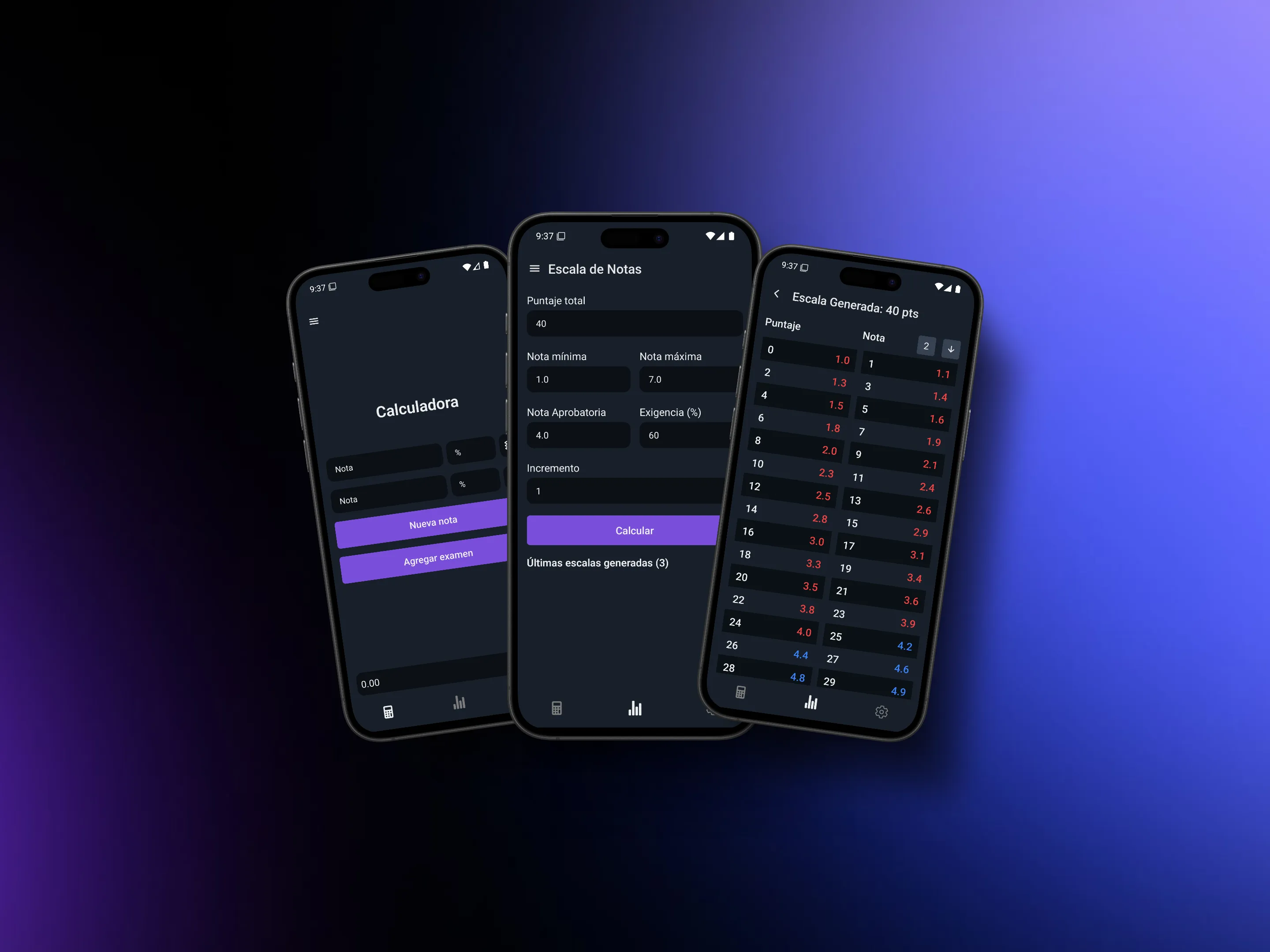 Demo PonderApp
